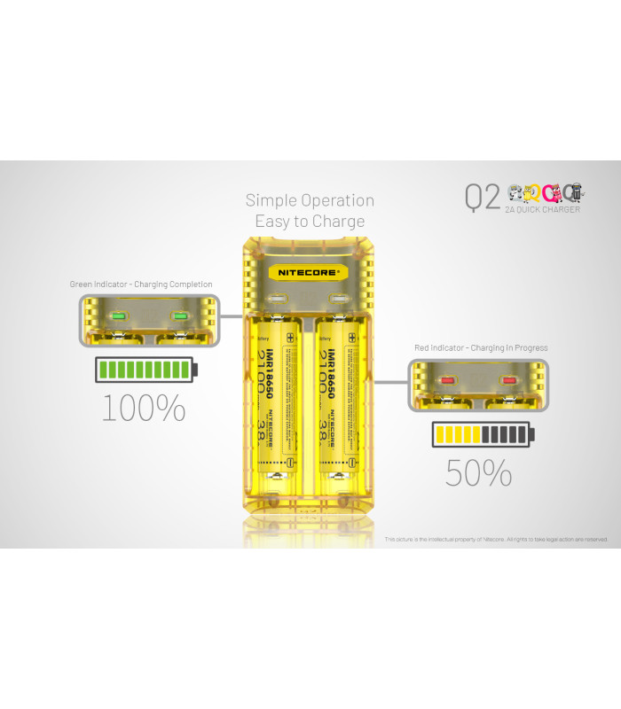 ΦΟΡΤΙΣΤΗΣ NITECORE Q2, Quick charger, 2A, Pink