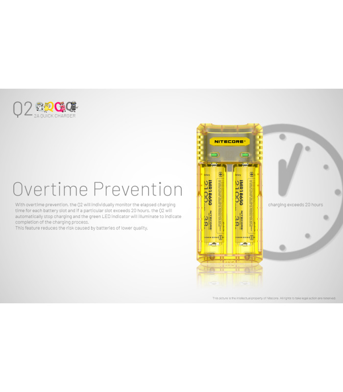 ΦΟΡΤΙΣΤΗΣ NITECORE Q2, Quick charger, 2A, Pink