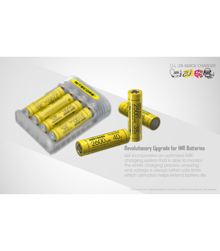 ΦΟΡΤΙΣΤΗΣ NITECORE Q4, Quick charger, 2A,Mango