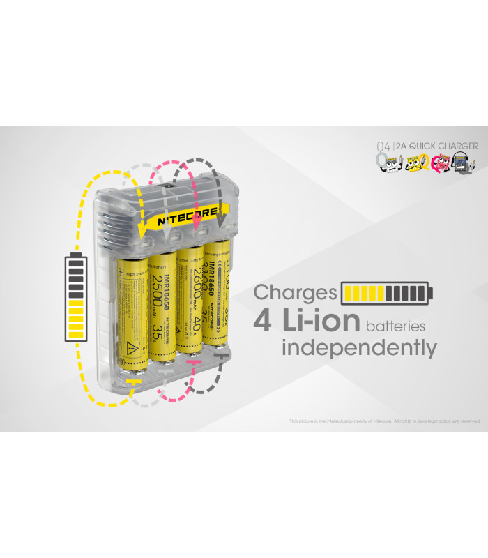 ΦΟΡΤΙΣΤΗΣ NITECORE Q4, Quick charger, 2A,Mango