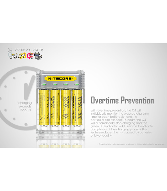 ΦΟΡΤΙΣΤΗΣ NITECORE Q4, Quick charger, 2A,Mango