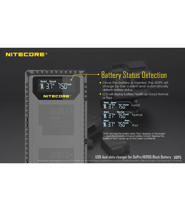 ΦΟΡΤΙΣΤΗΣ NITECORE UGP5 για GoPro