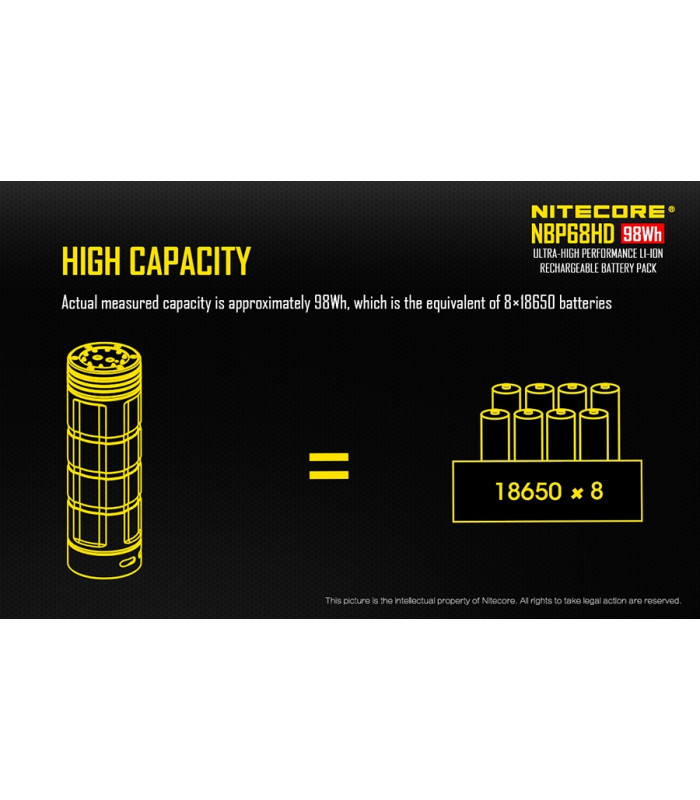 ΜΠΑΤΑΡΙΑ NITECORE NBP68HD