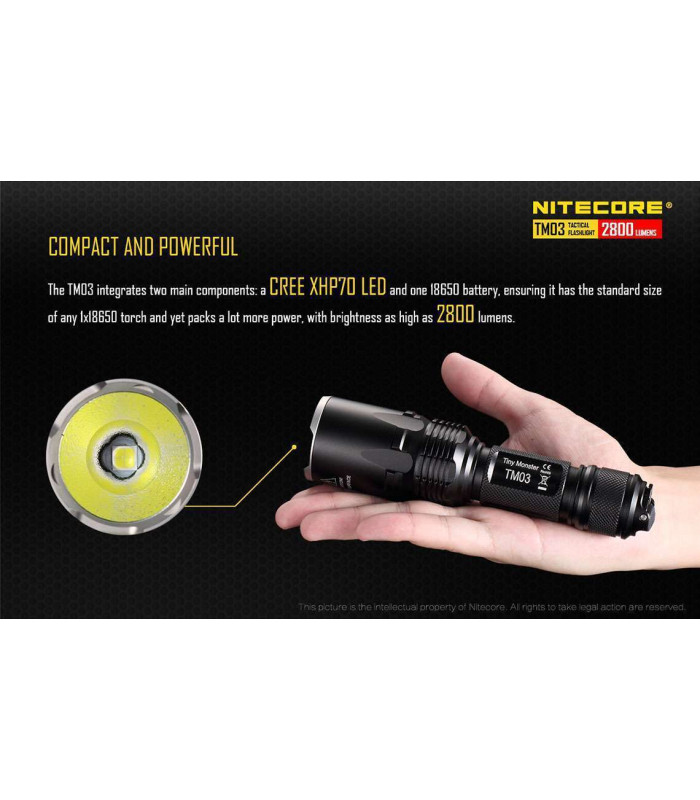 NITECORE TINY MONSTER TM03