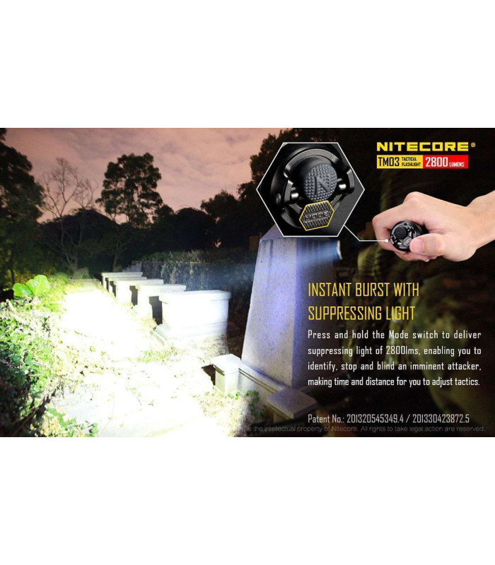 NITECORE TINY MONSTER TM03