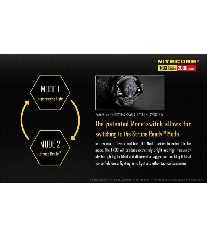 NITECORE TINY MONSTER TM03