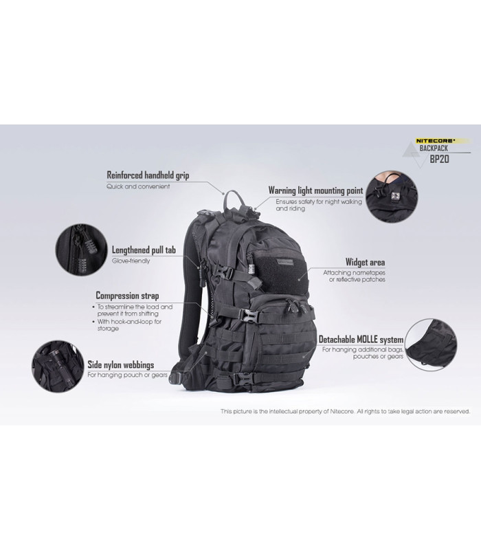 ΣΑΚΙΔΙΟ NITECORE Backpack BP20