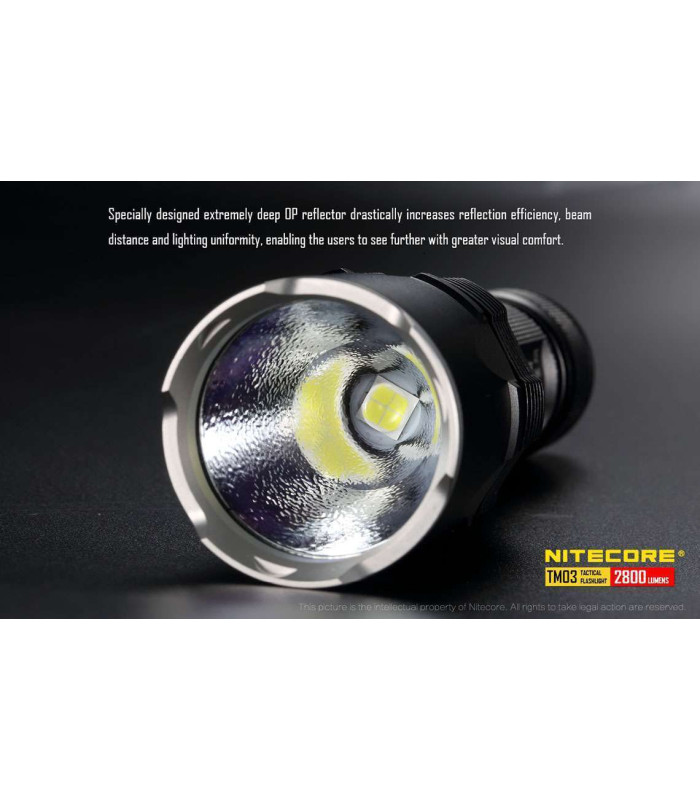 NITECORE TINY MONSTER TM03