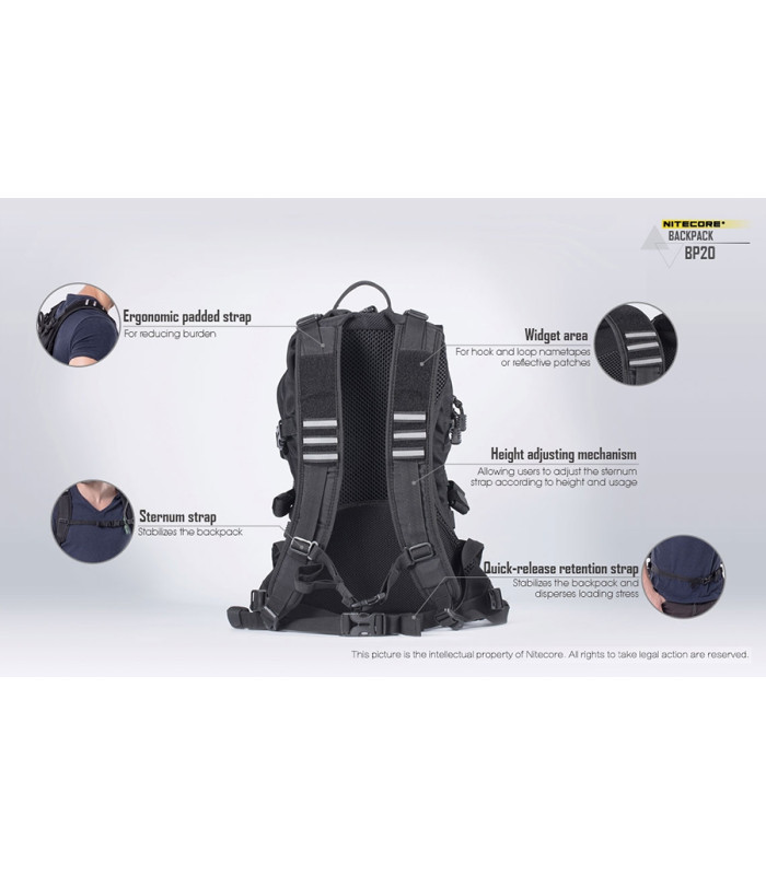 ΣΑΚΙΔΙΟ NITECORE Backpack BP20