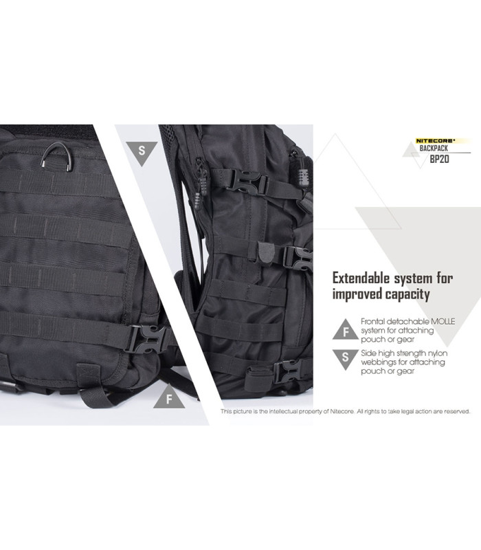 ΣΑΚΙΔΙΟ NITECORE Backpack BP20