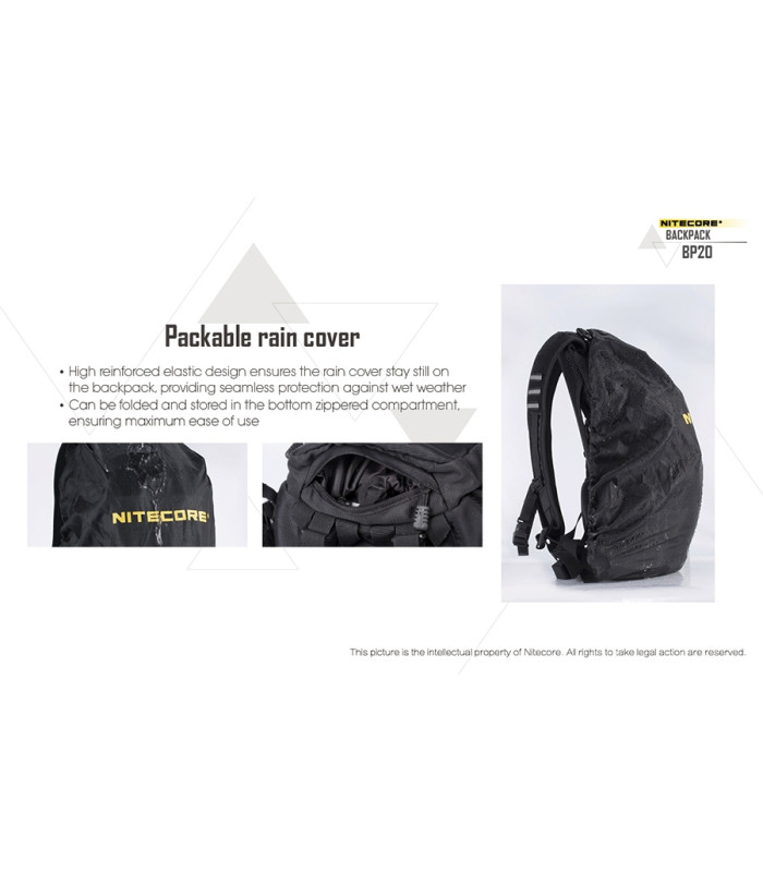 ΣΑΚΙΔΙΟ NITECORE Backpack BP20