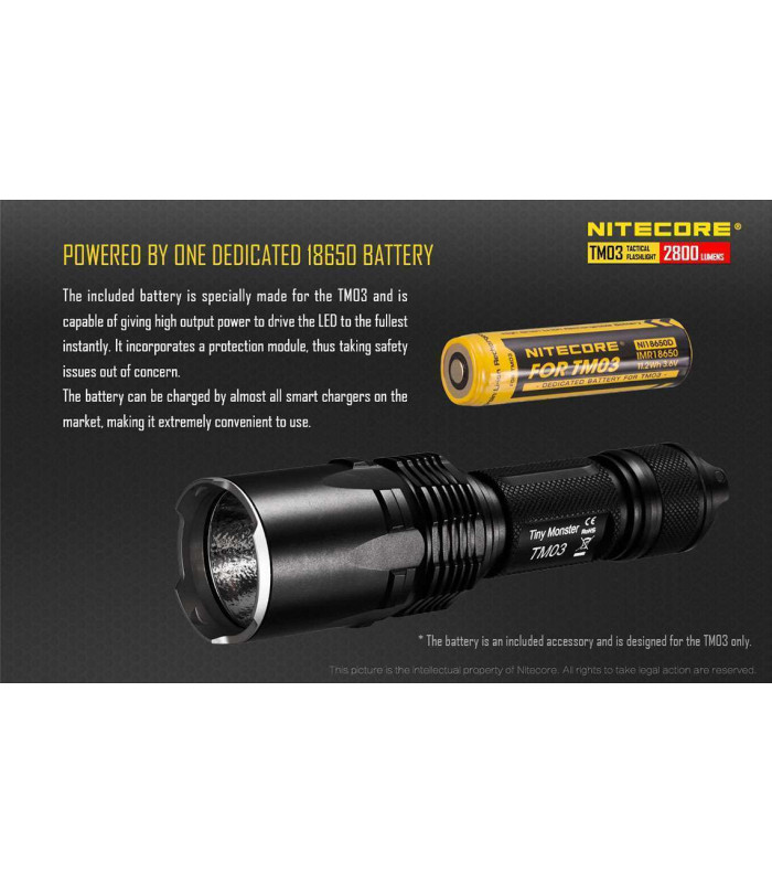NITECORE TINY MONSTER TM03