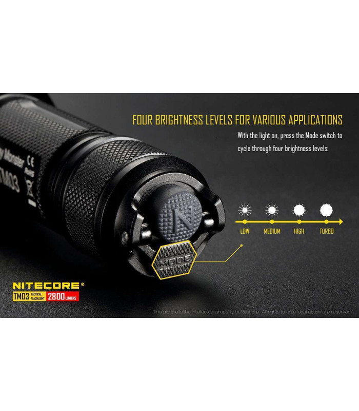 NITECORE TINY MONSTER TM03