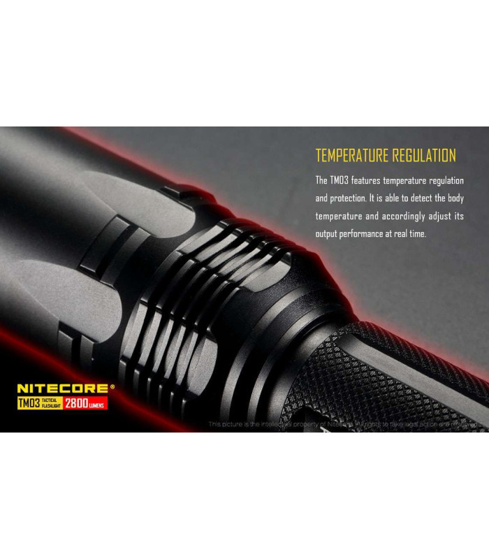 NITECORE TINY MONSTER TM03