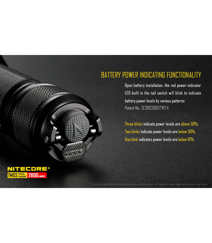 NITECORE TINY MONSTER TM03
