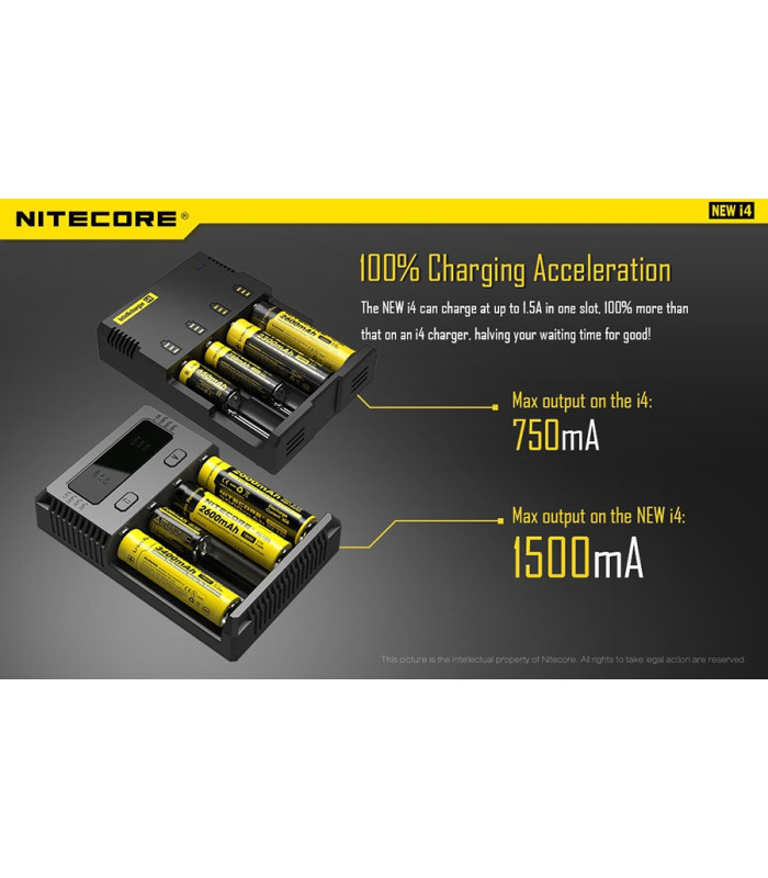 ΦΟΡΤΙΣΤΗΣ NITECORE i4, Τεσσάρων Θέσεων, New