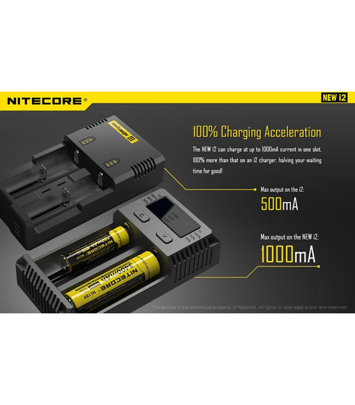 ΦΟΡΤΙΣΤΗΣ NITECORE i2EU, Δύο Θέσεων New