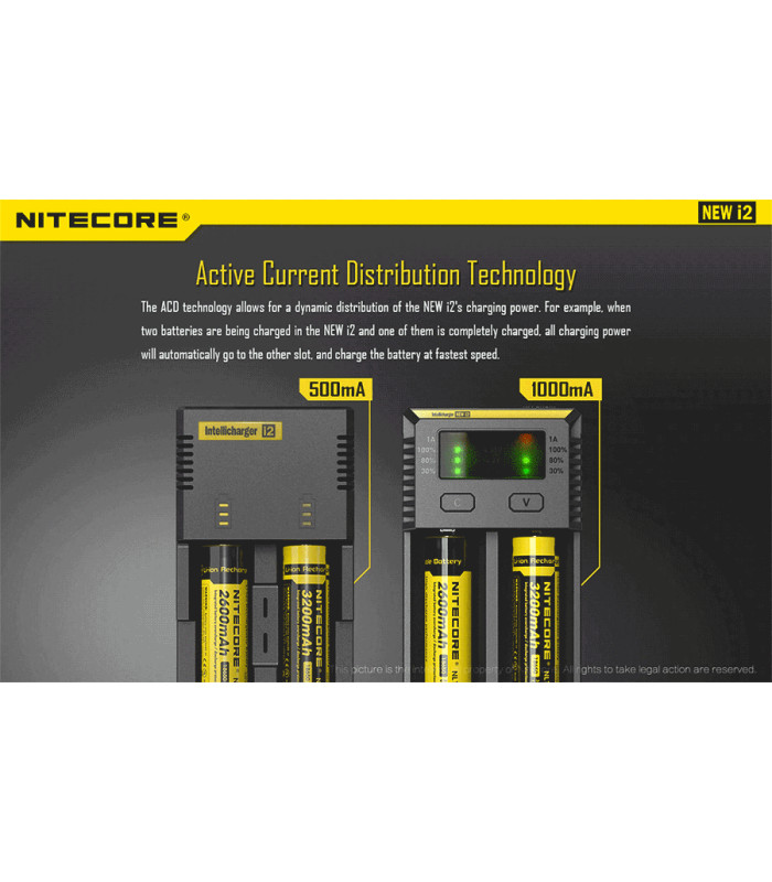 ΦΟΡΤΙΣΤΗΣ NITECORE i2EU, Δύο Θέσεων New