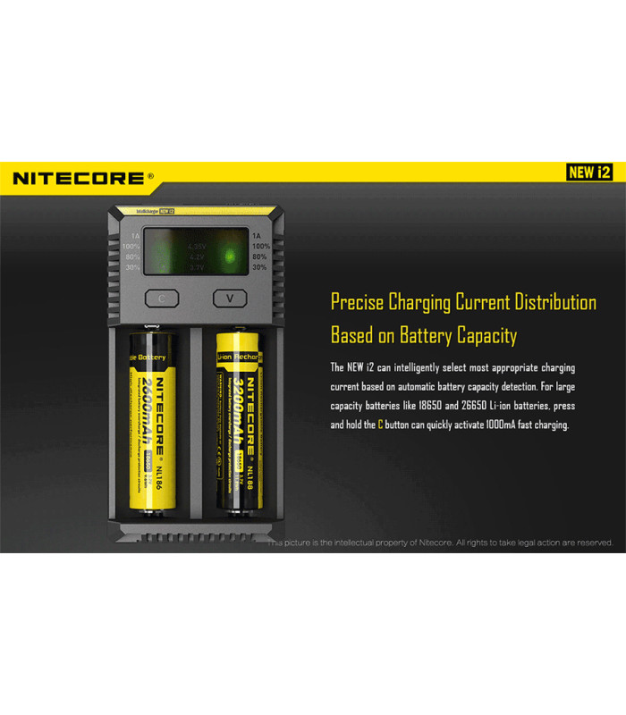 ΦΟΡΤΙΣΤΗΣ NITECORE i2EU, Δύο Θέσεων New