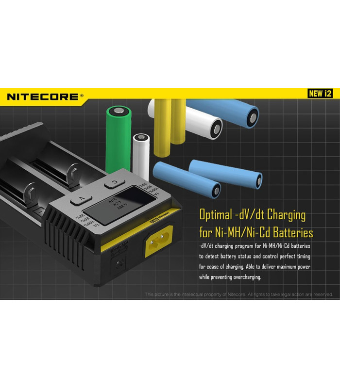 ΦΟΡΤΙΣΤΗΣ NITECORE i2EU, Δύο Θέσεων New