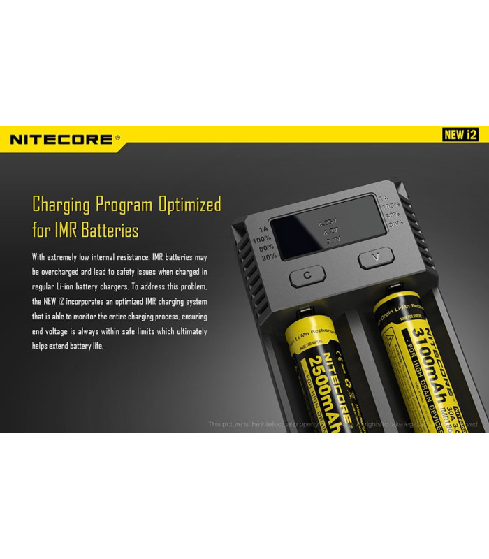 ΦΟΡΤΙΣΤΗΣ NITECORE i2EU, Δύο Θέσεων New