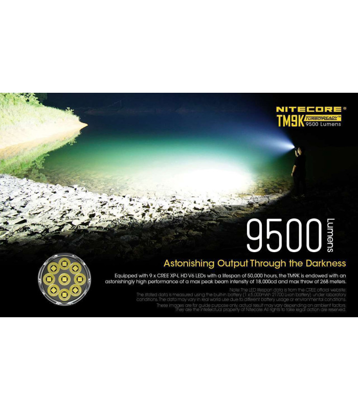 NITECORE TINY MONSTER TM9K PRO