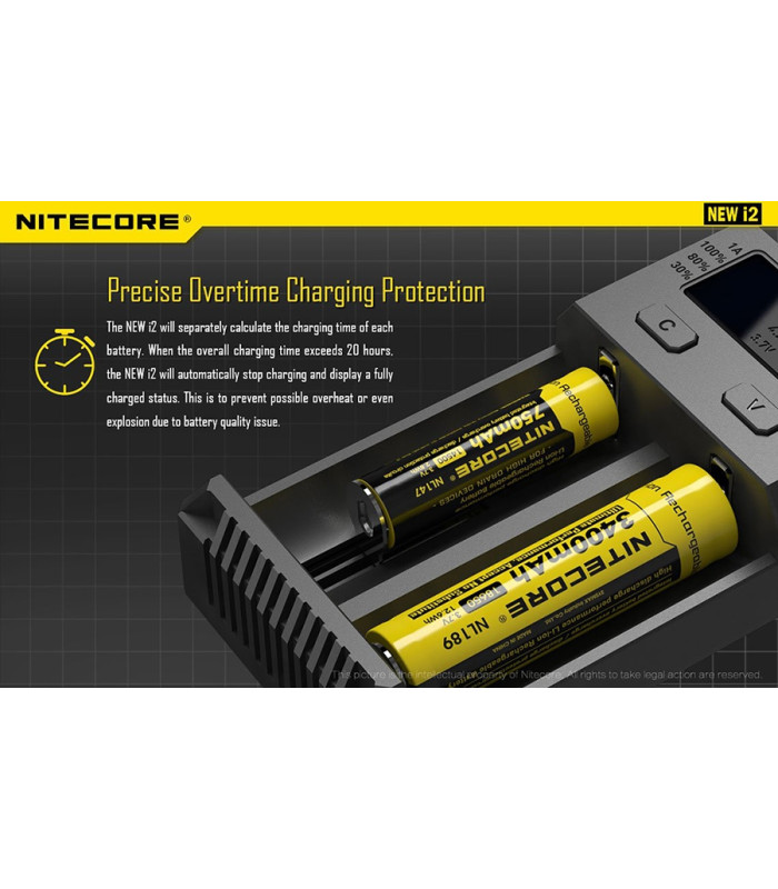ΦΟΡΤΙΣΤΗΣ NITECORE i2EU, Δύο Θέσεων New
