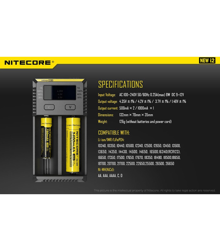 ΦΟΡΤΙΣΤΗΣ NITECORE i2EU, Δύο Θέσεων New