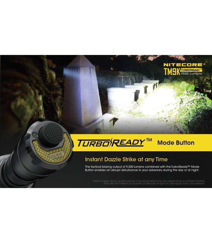 NITECORE TINY MONSTER TM9K PRO