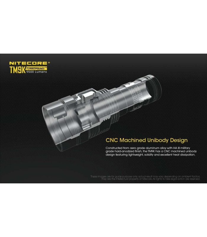 NITECORE TINY MONSTER TM9K PRO