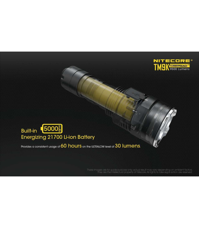 NITECORE TINY MONSTER TM9K PRO