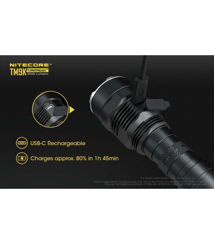 NITECORE TINY MONSTER TM9K PRO