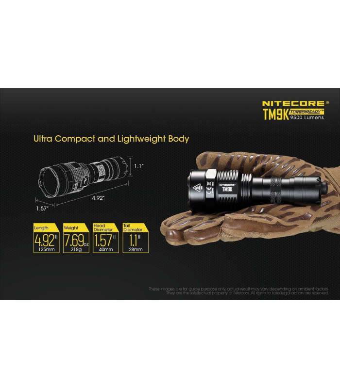 NITECORE TINY MONSTER TM9K PRO