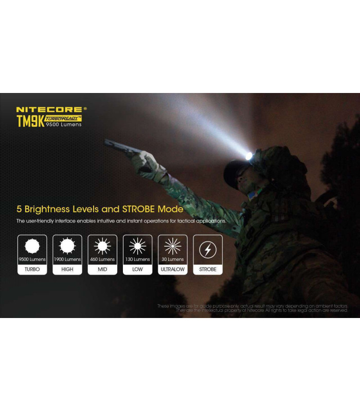 NITECORE TINY MONSTER TM9K PRO