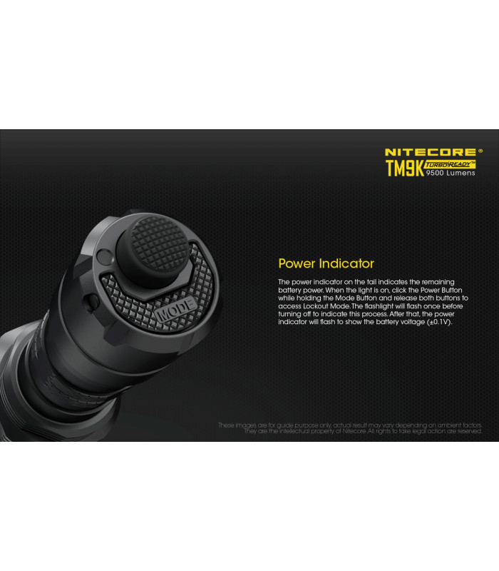 NITECORE TINY MONSTER TM9K PRO