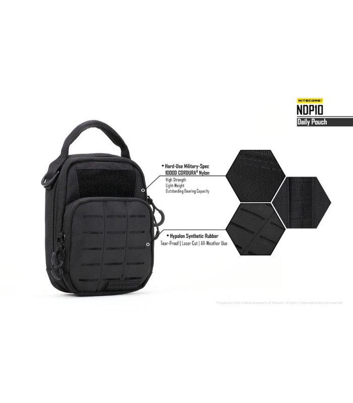 ΤΣΑΝΤΑΚΙ NITECORE TACTICAL POUCH NDP10