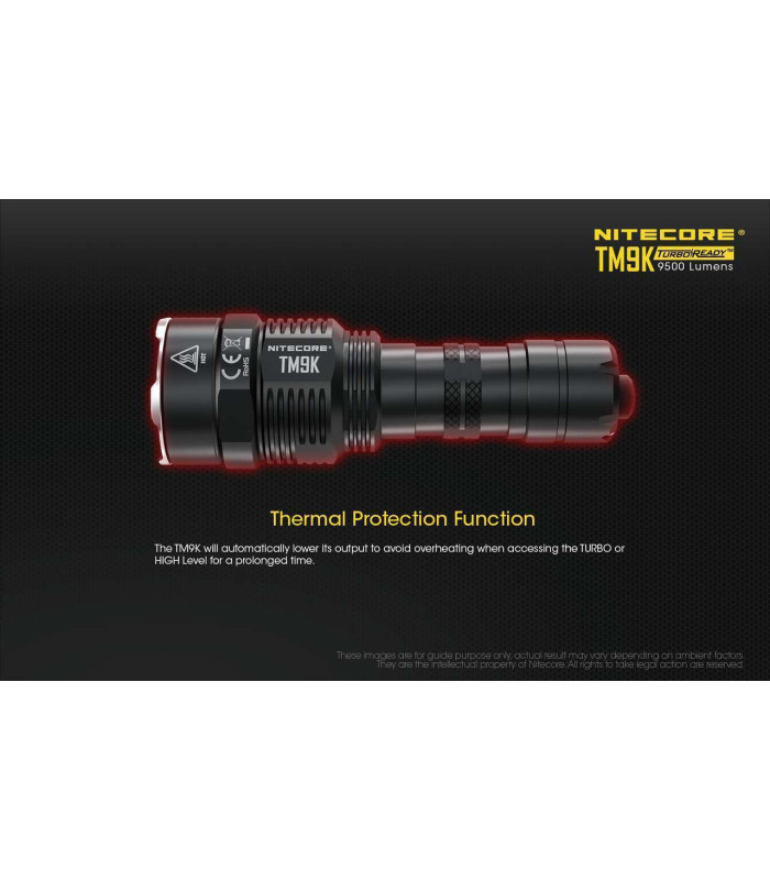 NITECORE TINY MONSTER TM9K PRO