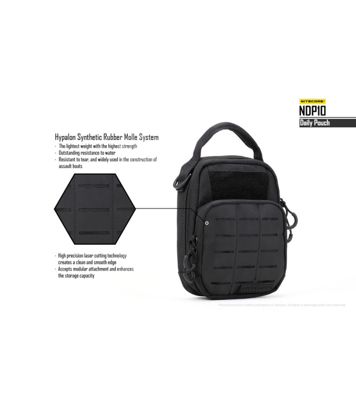 ΤΣΑΝΤΑΚΙ NITECORE TACTICAL POUCH NDP10