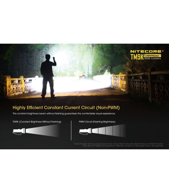 NITECORE TINY MONSTER TM9K PRO