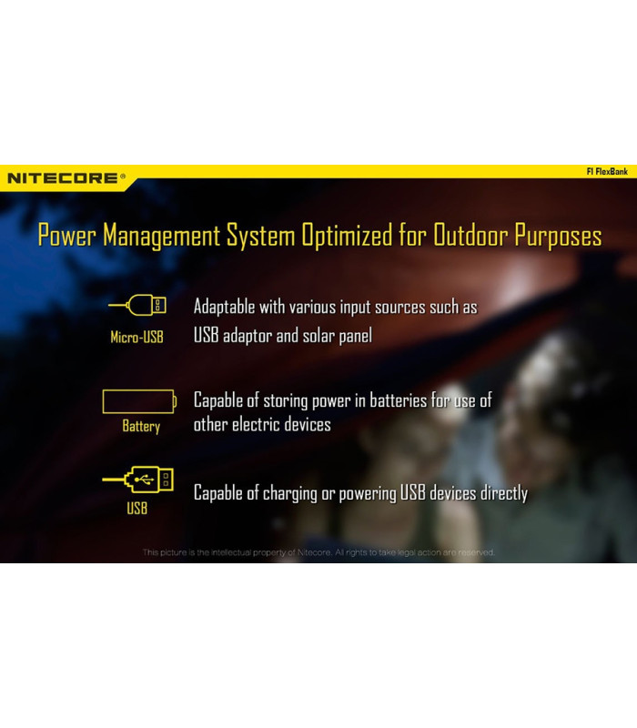 ΦΟΡΤΙΣΤΗΣ NITECORE F1, μίας θέσης + Power Bank