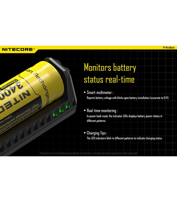ΦΟΡΤΙΣΤΗΣ NITECORE F1, μίας θέσης + Power Bank