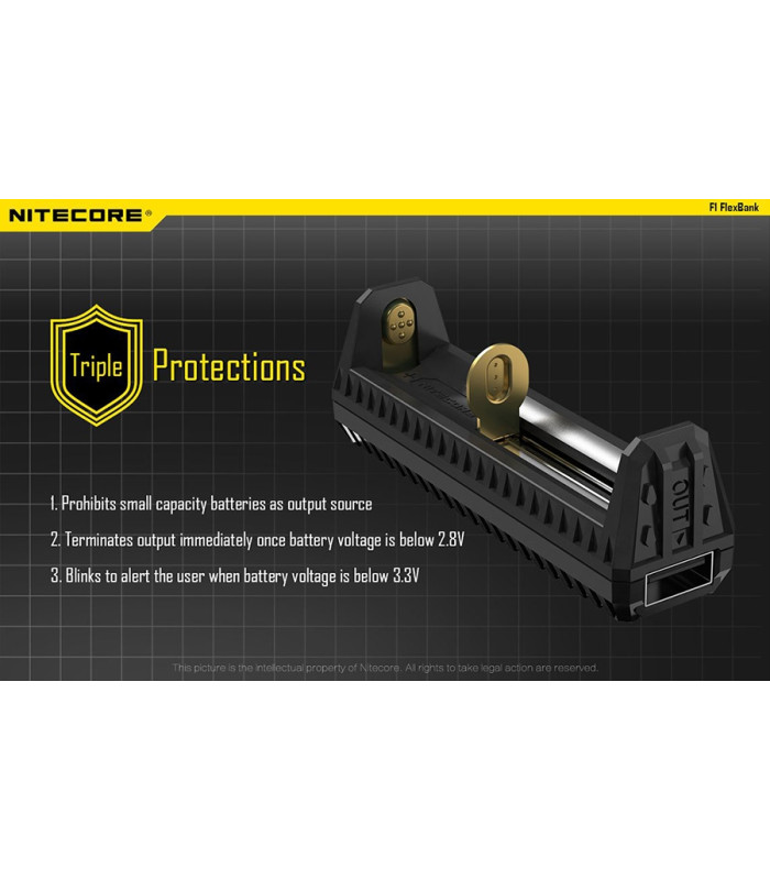 ΦΟΡΤΙΣΤΗΣ NITECORE F1, μίας θέσης + Power Bank