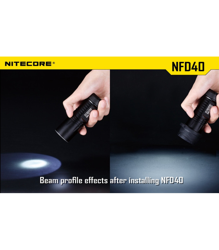 ΦΙΛΤΡΟ NITECORE NFR40