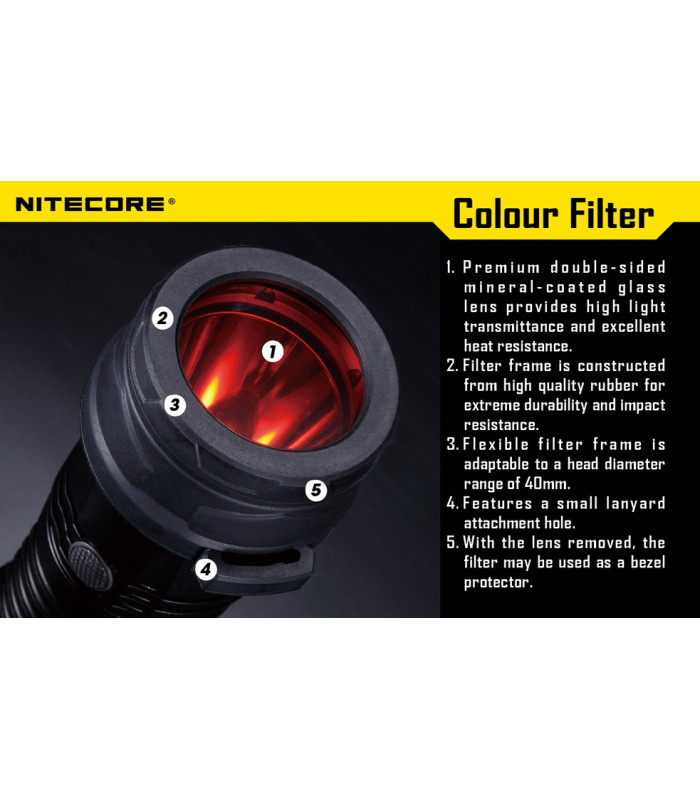 ΦΙΛΤΡΟ NITECORE NFR40