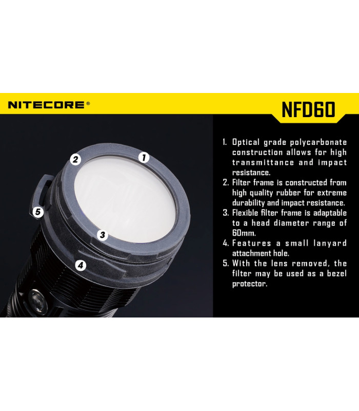 ΦΙΛΤΡΟ NITECORE NFG60