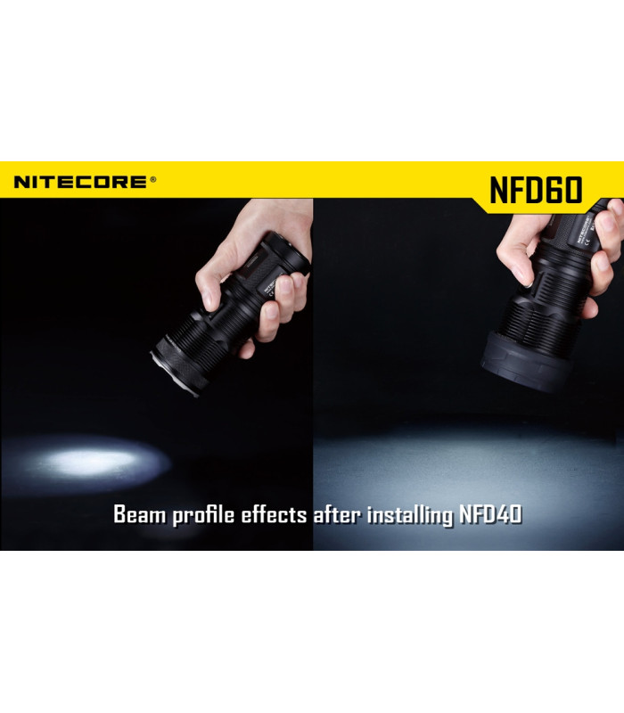 ΦΙΛΤΡΟ NITECORE NFG60