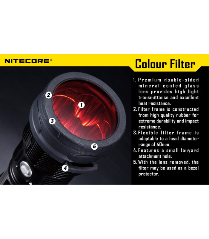 ΦΙΛΤΡΟ NITECORE NFR60