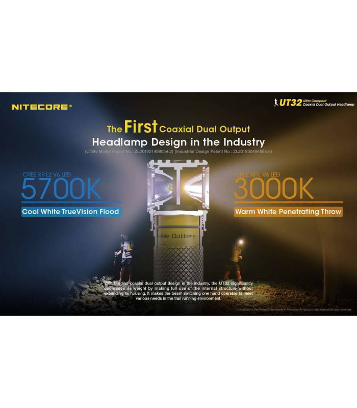 NITECORE UT32