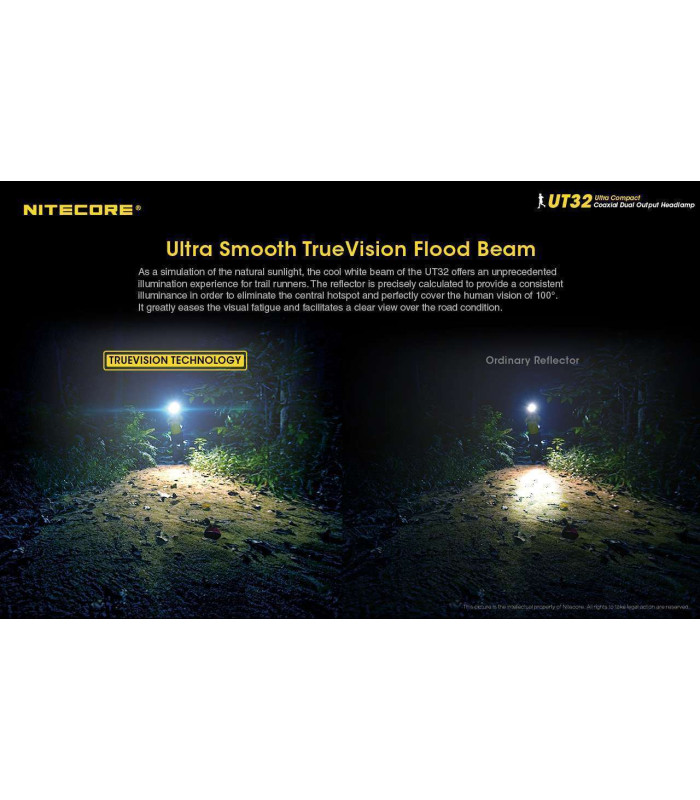 NITECORE UT32