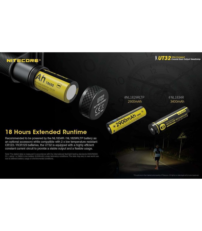 NITECORE UT32